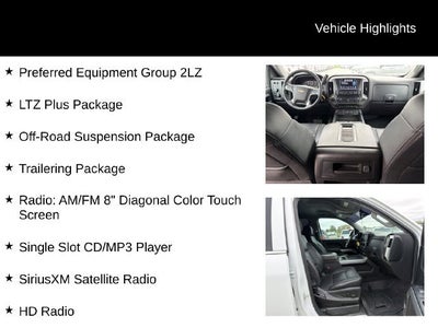2018 Chevrolet Silverado 1500 LTZ
