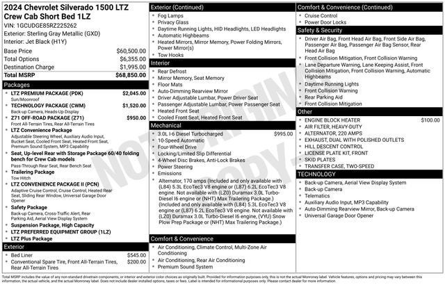 2024 Chevrolet Silverado 1500 LTZ