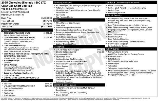 2025 Chevrolet Silverado 1500 LTZ