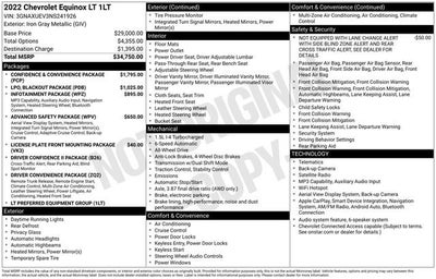 2022 Chevrolet Equinox LT
